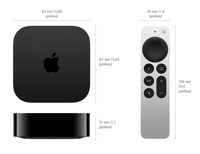 Размеры Apple TV 4K и пульта Siri Remote