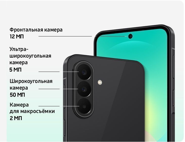 Тройная камера Galaxy A27 5G: 50 МП с OIS, 5 МП ультраширик и 2 МП макро