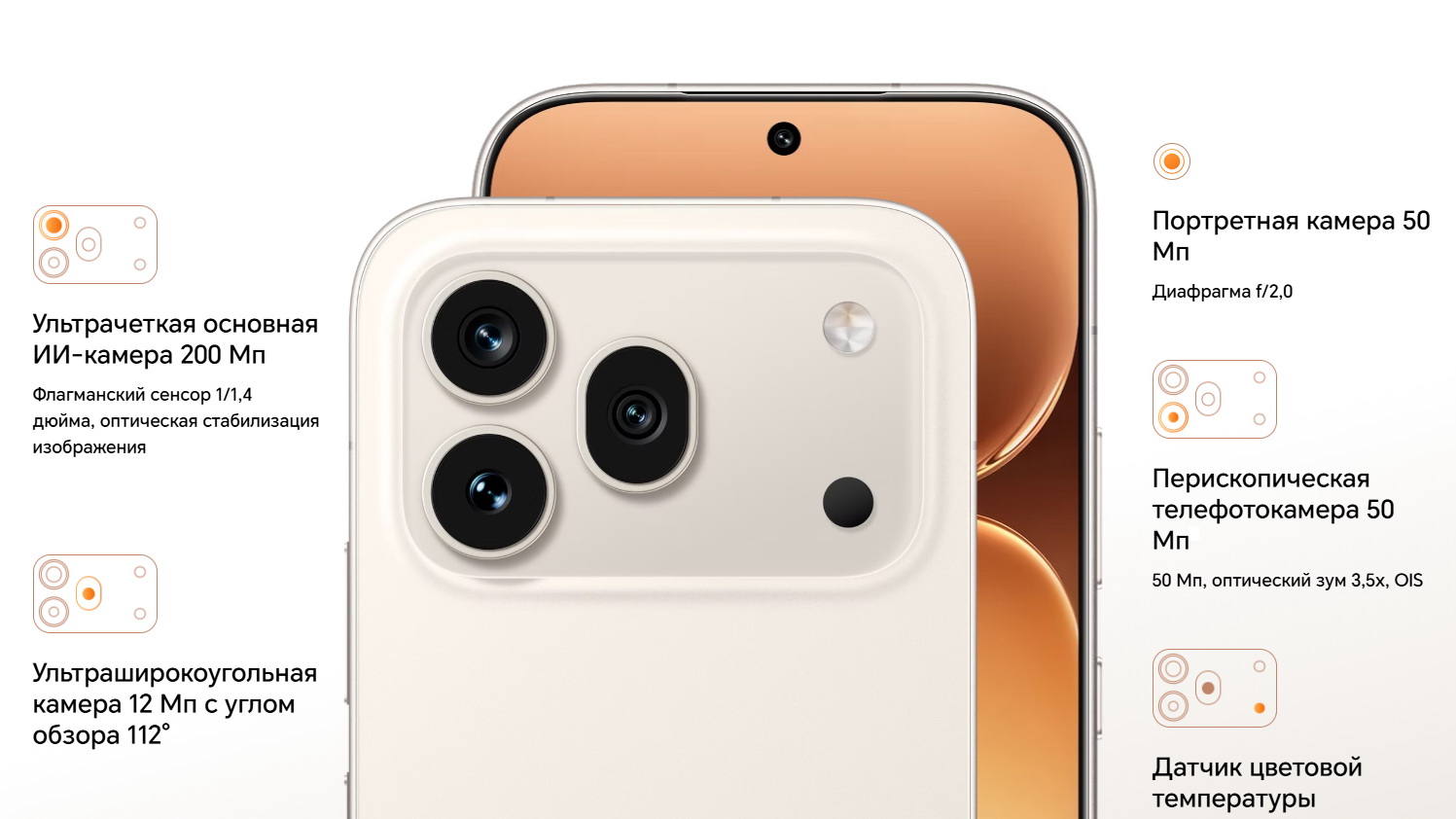Четырёхмодульная камера HONOR 600 Pro: 200 МП основная с OIS, 50 МП перископная теле-камера с 3.5x зумом, 12 МП ультраширик, 50 МП фронтальная