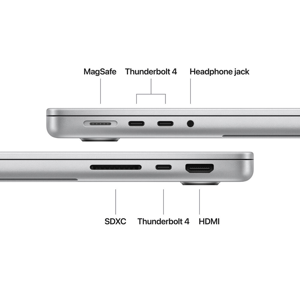Порты MacBook Pro 14 M5 Silver: MagSafe 3, три Thunderbolt 4, HDMI, SDXC, 3.5 мм