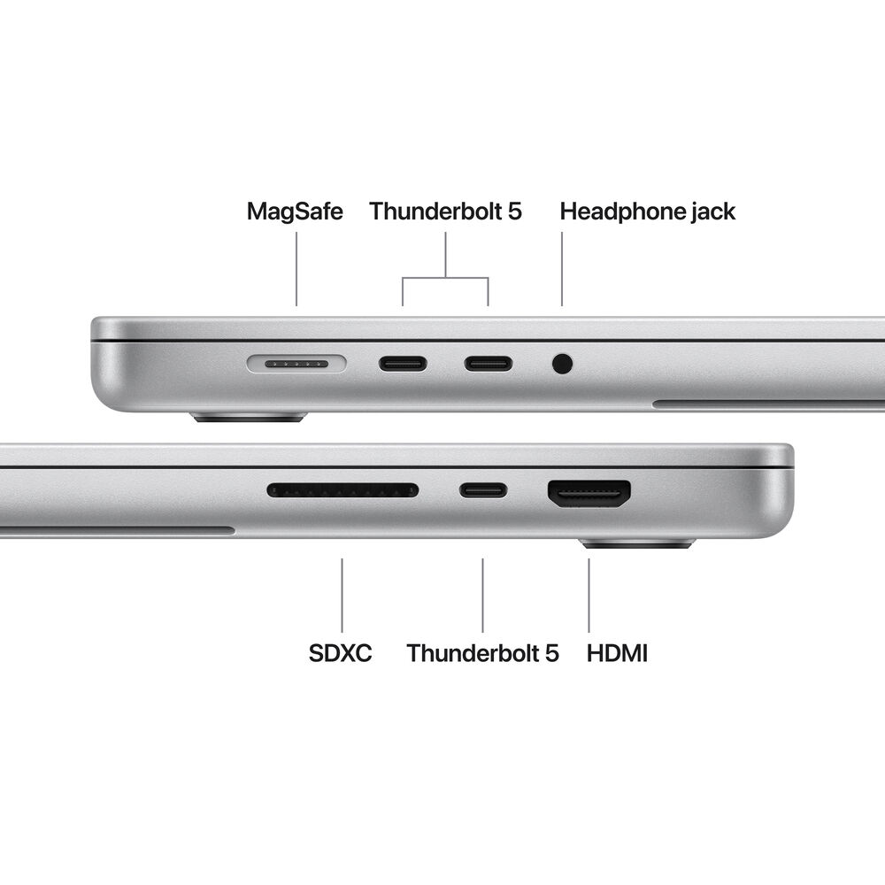 Порты MacBook Pro 16 2026 Silver