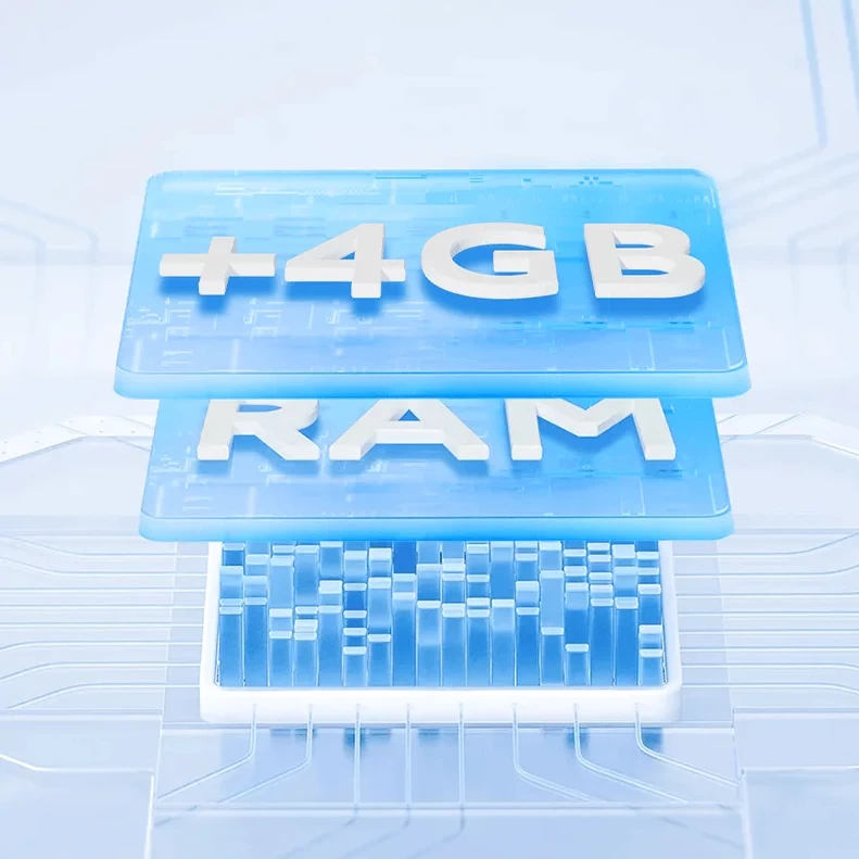 До 8 ГБ RAM