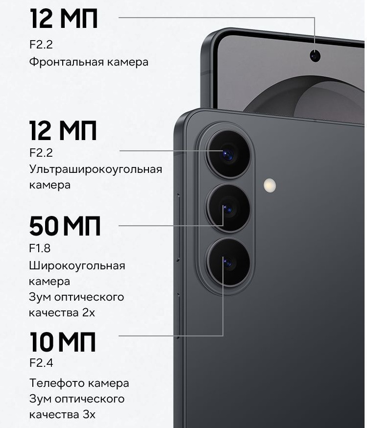 Характеристики камеры Samsung Galaxy S26 Plus