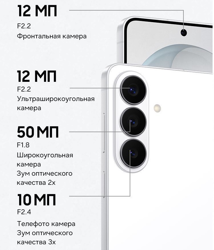 Характеристики камеры Samsung Galaxy S26