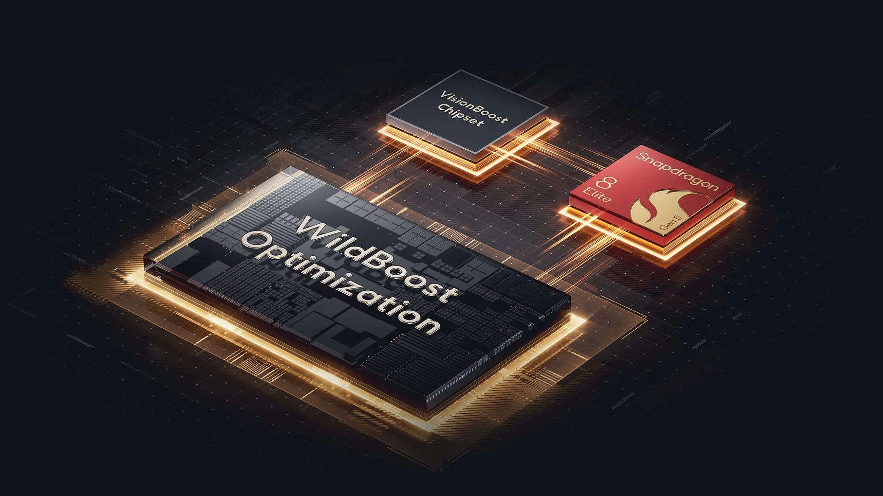 WildBoost Optimisation &mdash; система оптимизации игр POCO F8 Ultra