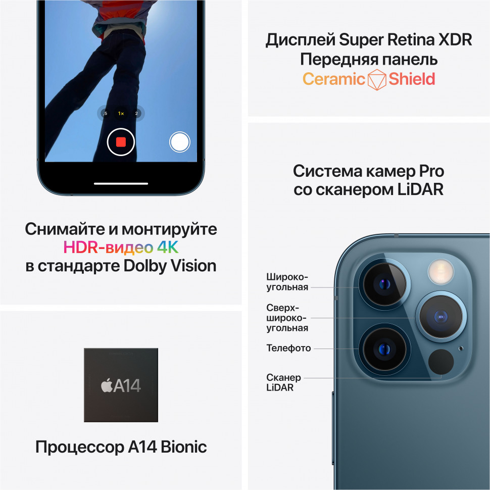 Apple iPhone 12 Pro 512Gb Dual Sim (2 Sim-карты) Silver
