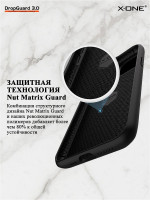 Чехол противоударный защитный X-ONE DropGuard 3.0 для iPhone 12 Pro Max