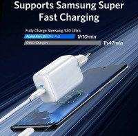 Сетевое зарядное устройство Anker PowerPort III
