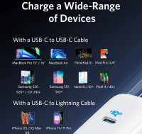 Сетевое зарядное устройство Anker PowerPort III