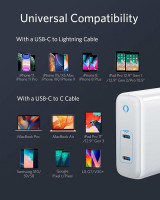 Сетевое зарядное устройство Anker PowerPort Atom III Duo