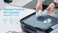 Сетевое зарядное устройство Anker PowerPort Atom III Duo