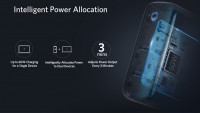 Сетевое зарядное устройство Anker PowerPort Atom III Duo