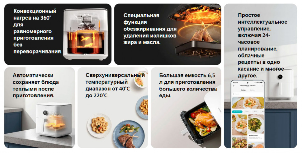 Аэрогриль Xiaomi Smart Air Fryer 6.5L (Black) RU