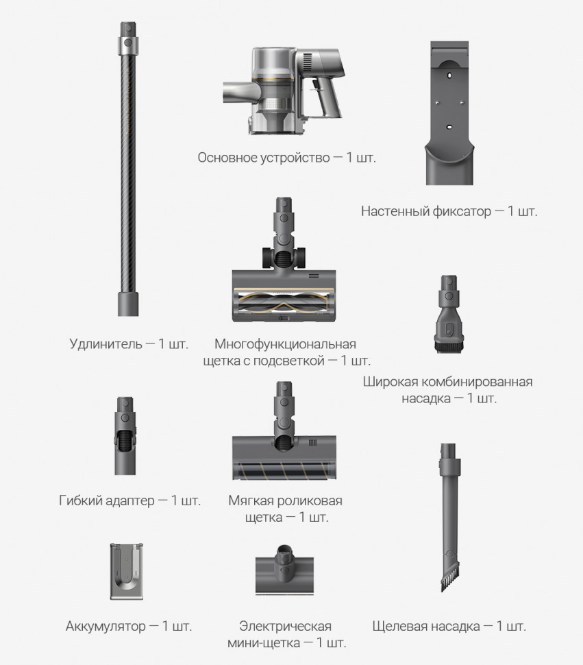 ​Беспроводной пылесос Dreame Cordless Stick Vacuum R20 Grey (RU)