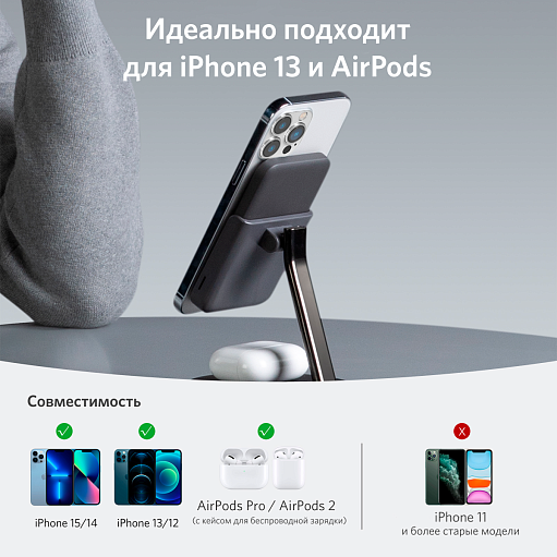 Беспроводное зарядное устройство Anker 633 PowerWave и аккумулятор MagGo